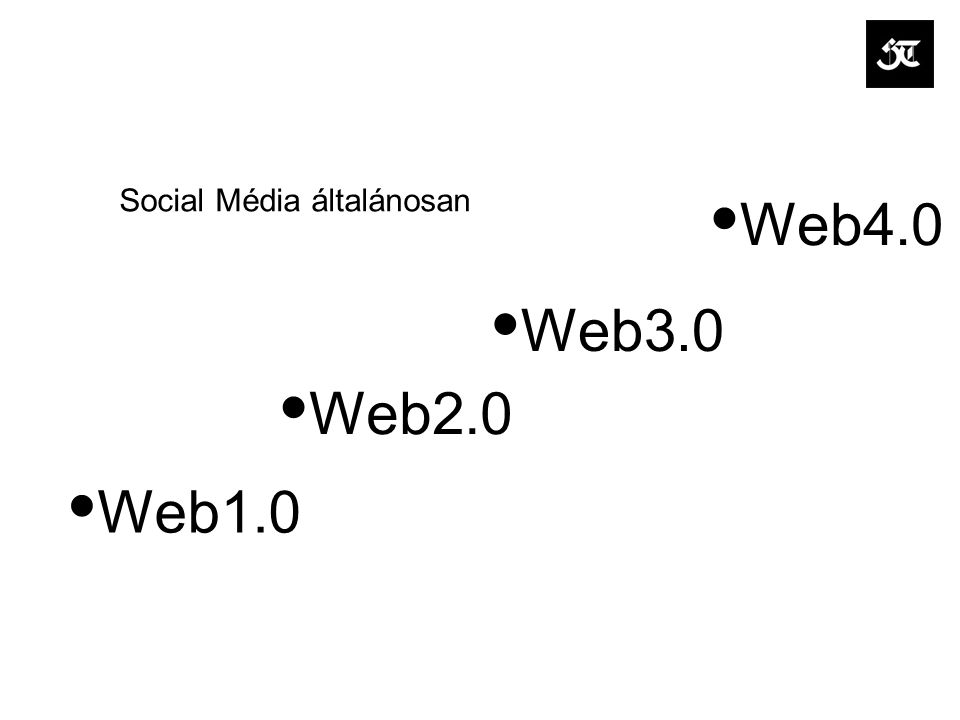 Social Média általánosan Web1.0 Web2.0 Web3.0 Web4.0