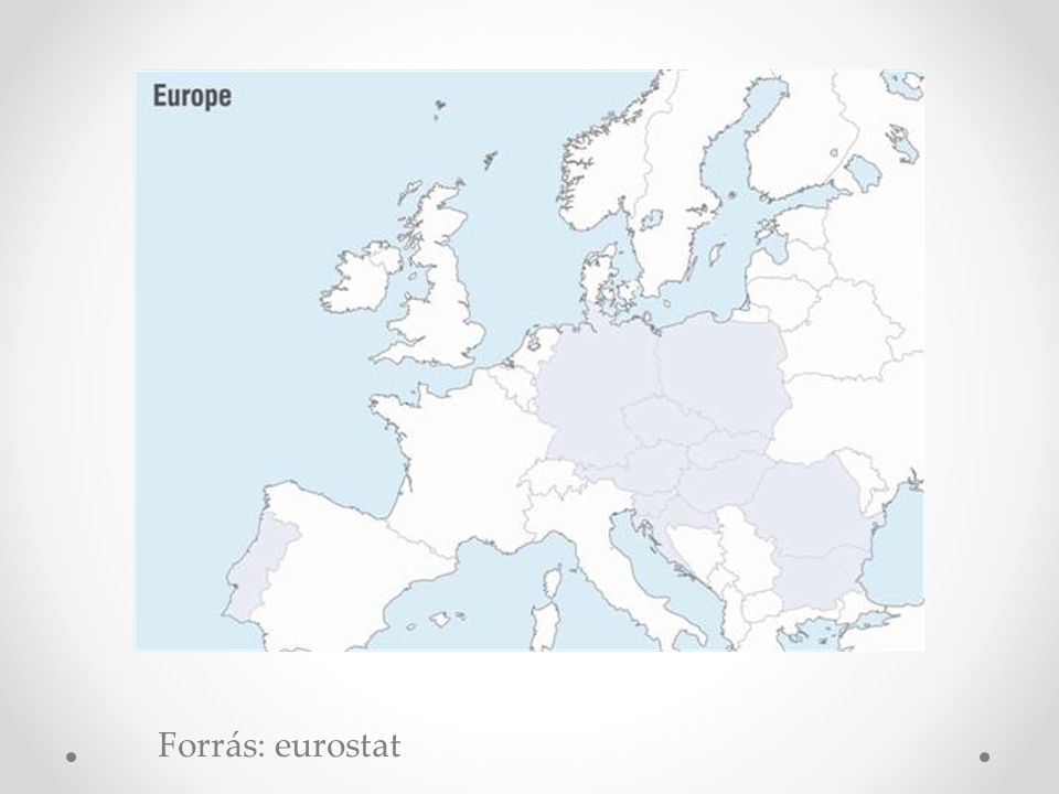 Forrás: eurostat