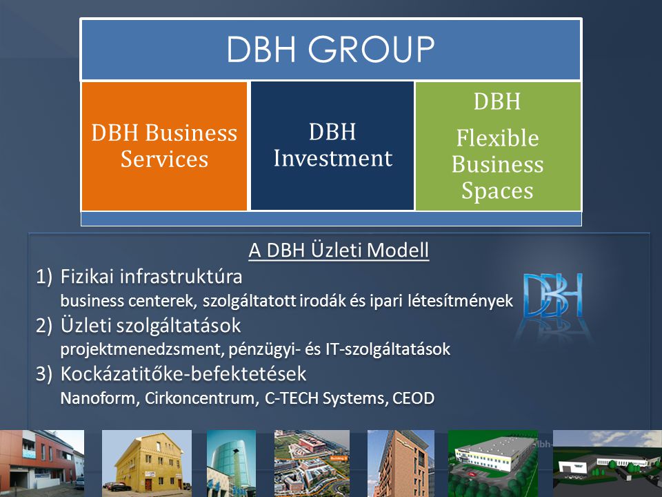 A DBH Üzleti Modell 1)Fizikai infrastruktúra business centerek, szolgáltatott irodák és ipari létesítmények 2)Üzleti szolgáltatások projektmenedzsment, pénzügyi- és IT-szolgáltatások 3)Kockázatitőke-befektetések Nanoform, Cirkoncentrum, C-TECH Systems, CEOD A DBH Üzleti Modell 1)Fizikai infrastruktúra business centerek, szolgáltatott irodák és ipari létesítmények 2)Üzleti szolgáltatások projektmenedzsment, pénzügyi- és IT-szolgáltatások 3)Kockázatitőke-befektetések Nanoform, Cirkoncentrum, C-TECH Systems, CEOD DBH GROUP DBH Business Services DBH Investment DBH Flexible Business Spaces