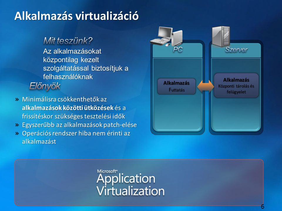 6 Alkalmazás virtualizáció