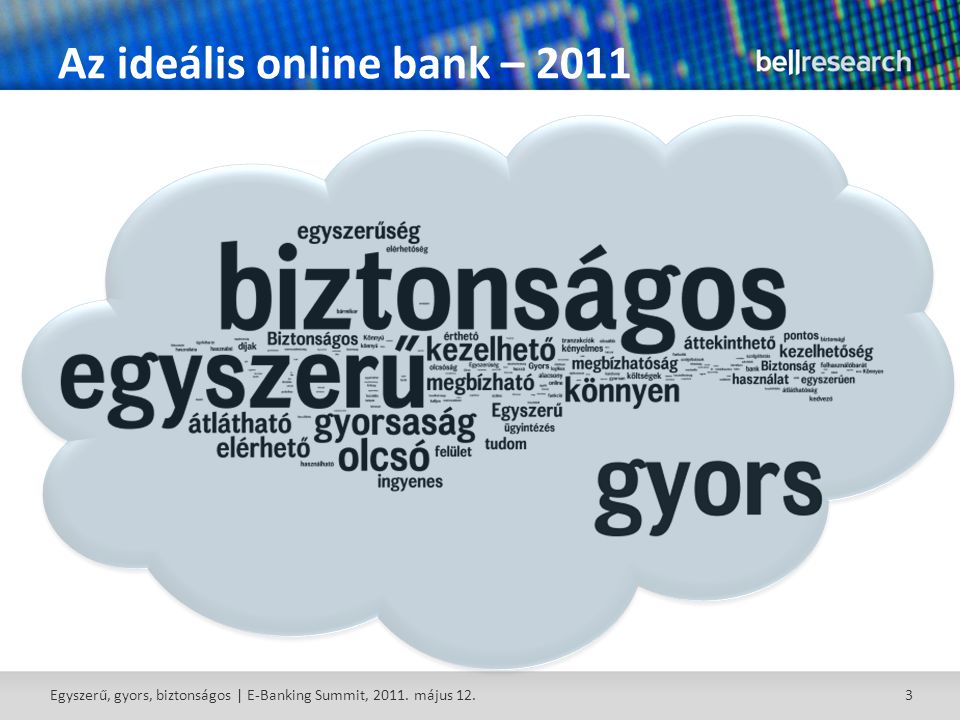 3 Az ideális online bank – 2011 Egyszerű, gyors, biztonságos | E-Banking Summit, május 12.