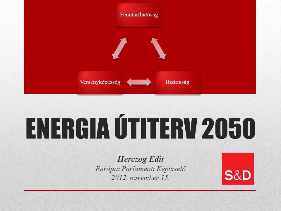 ENERGIA ÚTITERV 2050 Herczog Edit Európai Parlamenti Képviselő 2012.