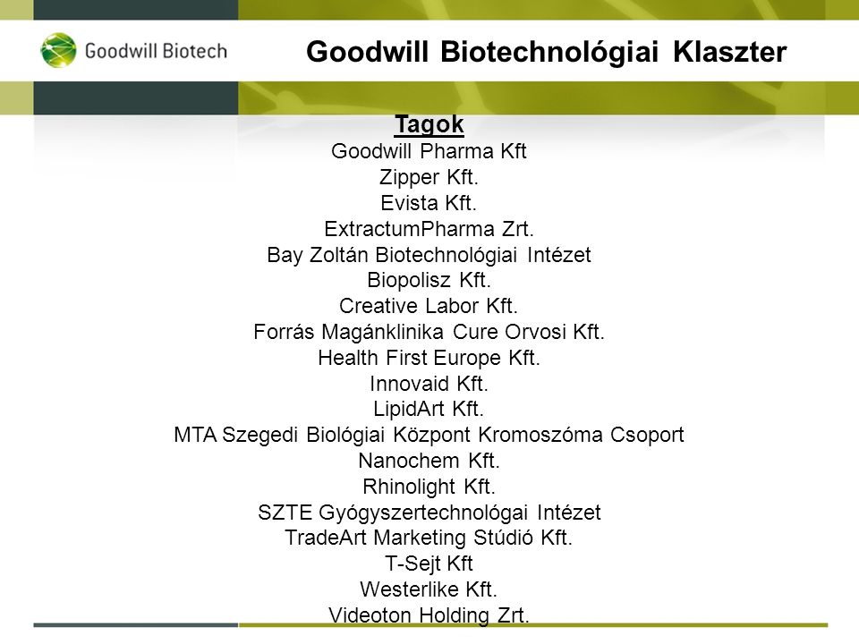 Goodwill Biotechnológiai Klaszter Tagok Goodwill Pharma Kft Zipper Kft.