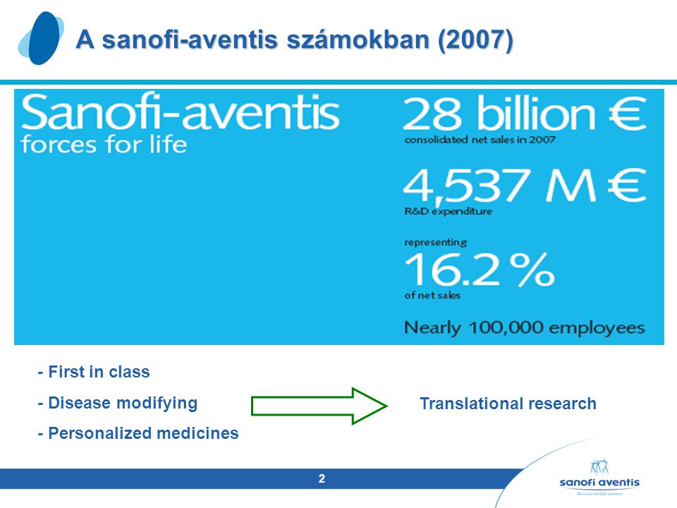 2 A sanofi-aventis számokban (2007) - First in class - Disease modifying - Personalized medicines Translational research