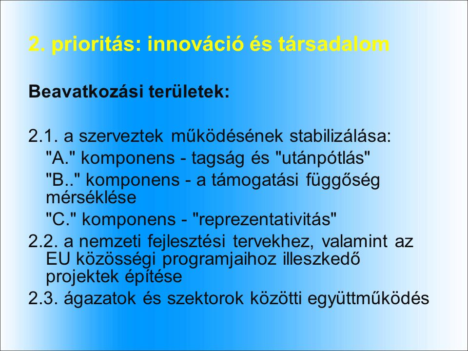 2. prioritás: innováció és társadalom Beavatkozási területek: 2.1.
