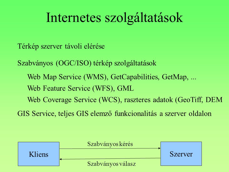 Internetes szolgáltatások Térkép szerver távoli elérése Szabványos (OGC/ISO) térkép szolgáltatások Web Map Service (WMS), GetCapabilities, GetMap,...