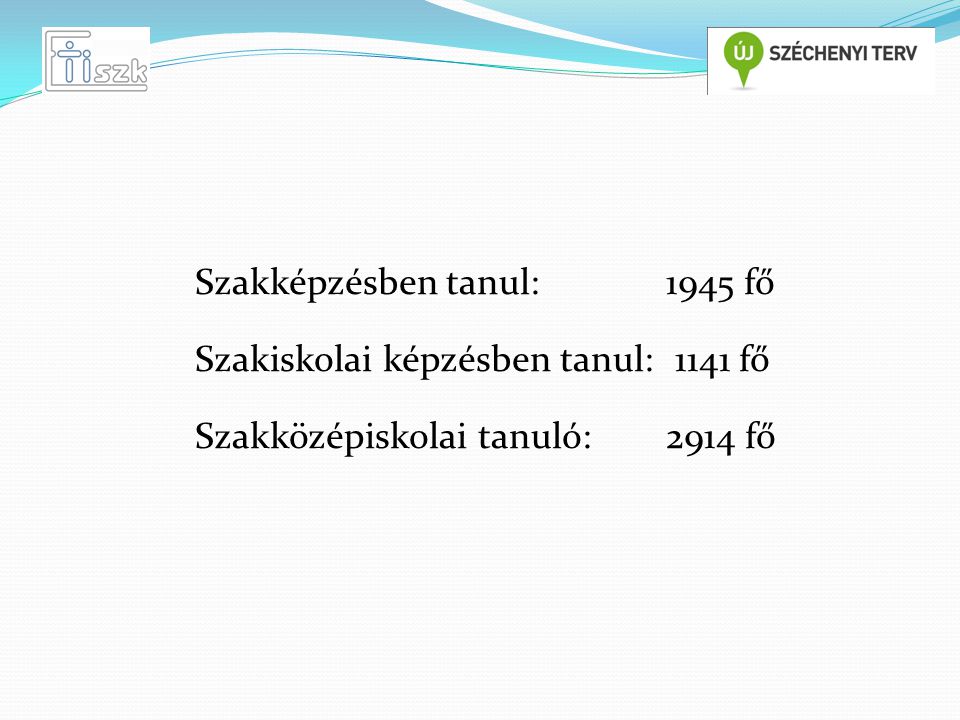 Szakképzésben tanul: 1945 fő Szakiskolai képzésben tanul: 1141 fő Szakközépiskolai tanuló: 2914 fő