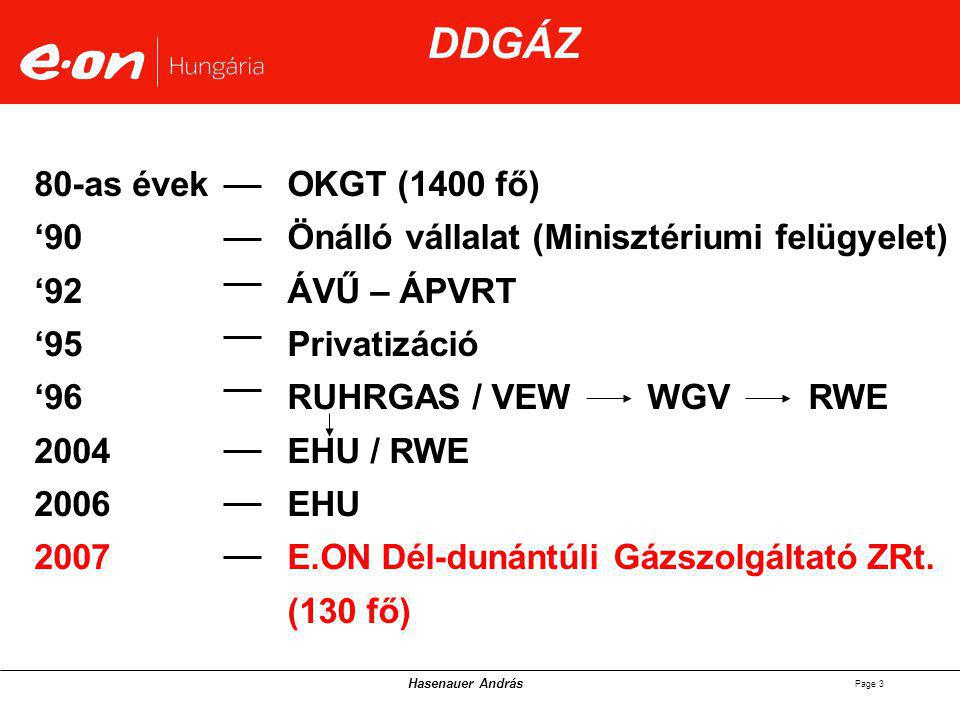 Hasenauer András Page 3 DDGÁZ OKGT (1400 fő) Önálló vállalat (Minisztériumi felügyelet) ÁVŰ – ÁPVRT Privatizáció RUHRGAS / VEW WGV RWE EHU / RWE EHU E.ON Dél-dunántúli Gázszolgáltató ZRt.