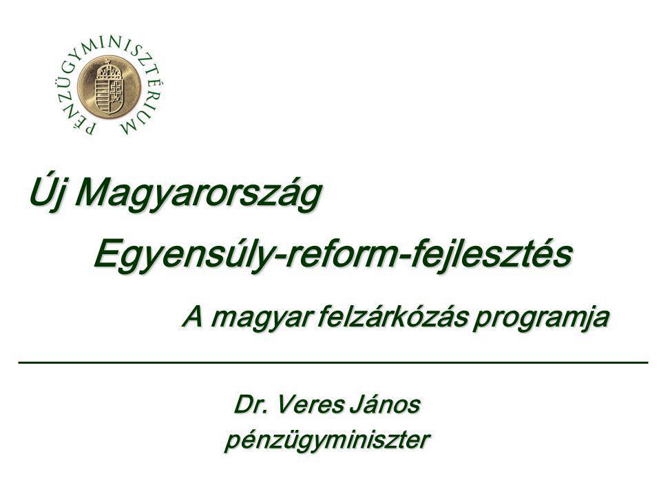 Új Magyarország Egyensúly-reform-fejlesztés A magyar felzárkózás programja A magyar felzárkózás programja Dr.