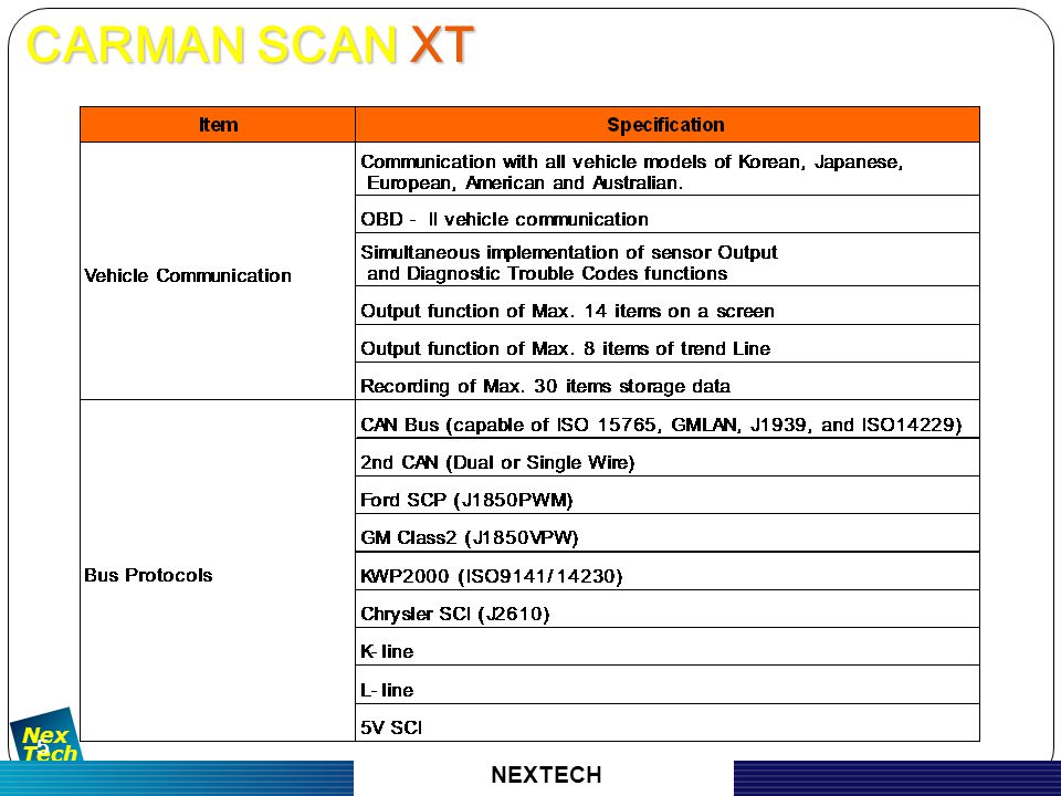 자 동 차 진 단 기 기 의 명 가 Nex Tech 5 CARMAN SCAN XT CARMAN SCAN XT NEXTECH