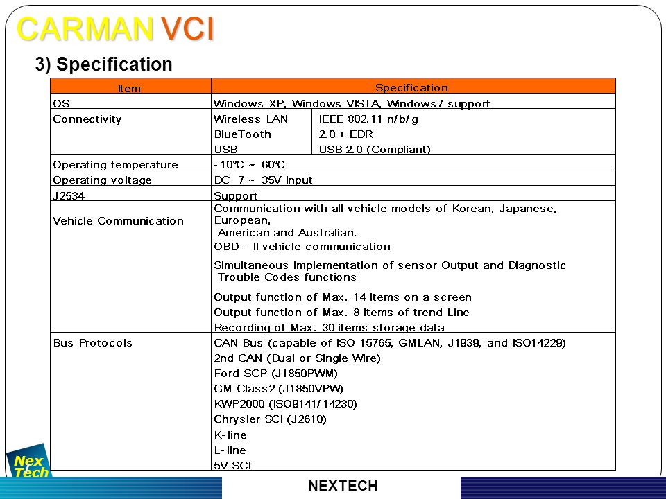 자 동 차 진 단 기 기 의 명 가 Nex Tech 7 3) Specification CARMAN VCI CARMAN VCI NEXTECH
