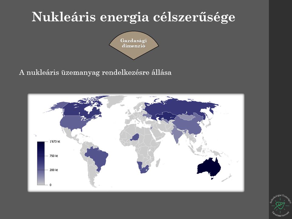 A nukleáris üzemanyag rendelkezésre állása Nukleáris energia célszerűsége Gazdasági dimenzió