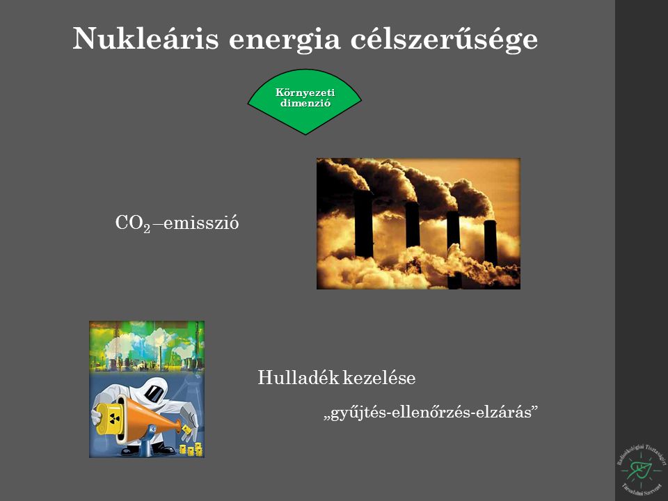 CO 2 –emisszió Környezeti dimenzió Nukleáris energia célszerűsége Hulladék kezelése „gyűjtés-ellenőrzés-elzárás