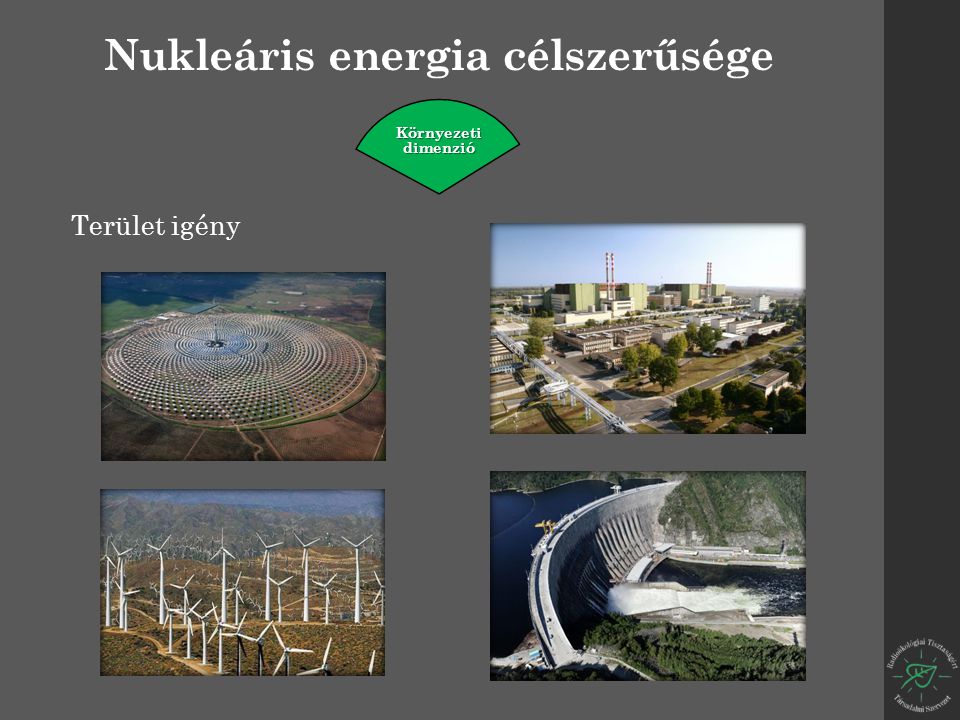Terület igény Környezeti dimenzió Nukleáris energia célszerűsége