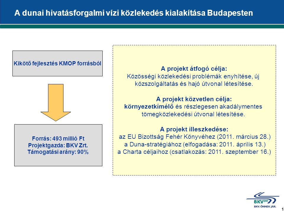 1 A dunai hivatásforgalmi vízi közlekedés kialakítása Budapesten Forrás: 493 millió Ft Projektgazda: BKV Zrt.