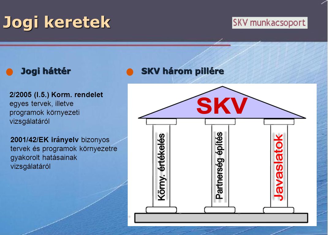 Jogi keretek SKV három pillére 2/2005 (I.5.) Korm.