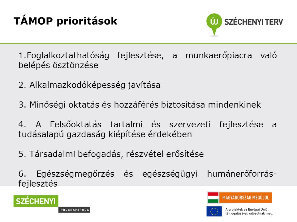 TÁMOP prioritások 1.Foglalkoztathatóság fejlesztése, a munkaerőpiacra való belépés ösztönzése 2.