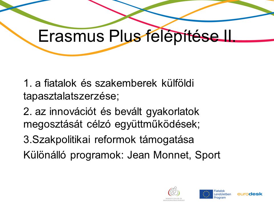 Erasmus Plus felépítése II. 1. a fiatalok és szakemberek külföldi tapasztalatszerzése; 2.