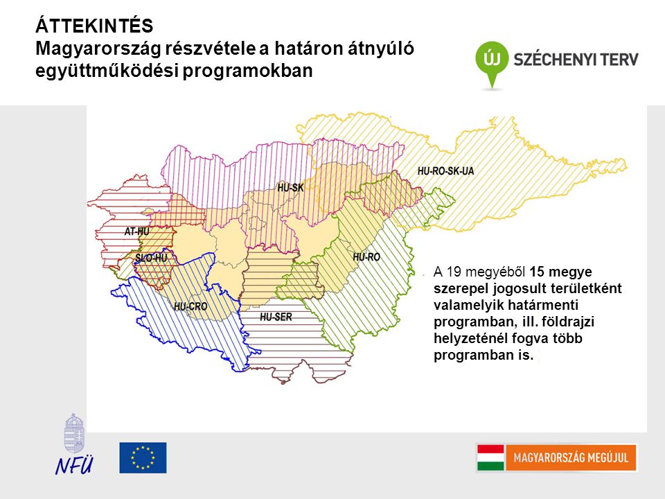 ÁTTEKINTÉS Magyarország részvétele a határon átnyúló együttműködési programokban A 19 megyéből 15 megye szerepel jogosult területként valamelyik határmenti programban, ill.