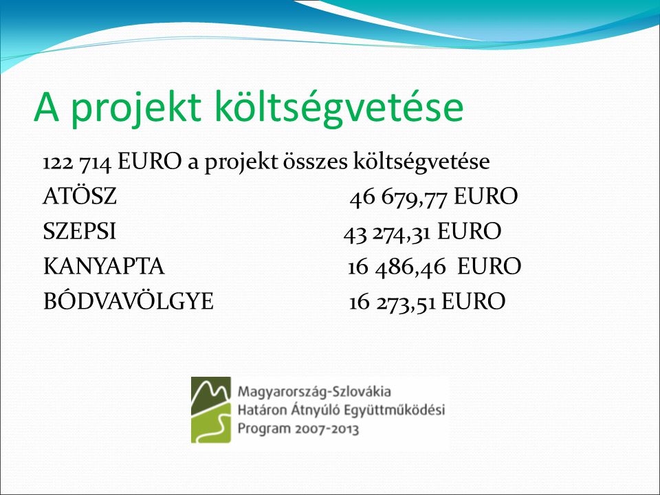 A projekt költségvetése EURO a projekt összes költségvetése ATÖSZ ,77 EURO SZEPSI ,31 EURO KANYAPTA ,46 EURO BÓDVAVÖLGYE ,51 EURO