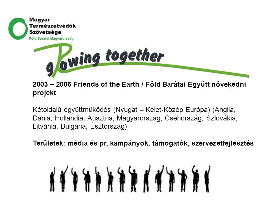2003 – 2006 Friends of the Earth / Föld Barátai Együtt növekedni projekt Kétoldalú együttműködés (Nyugat – Kelet-Közép Európa) (Anglia, Dánia, Hollandia, Ausztria, Magyarország, Csehország, Szlovákia, Litvánia, Bulgária, Észtország) Területek: média és pr, kampányok, támogatók, szervezetfejlesztés