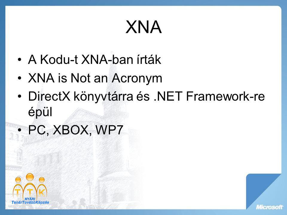 XNA A Kodu-t XNA-ban írták XNA is Not an Acronym DirectX könyvtárra és.NET Framework-re épül PC, XBOX, WP7