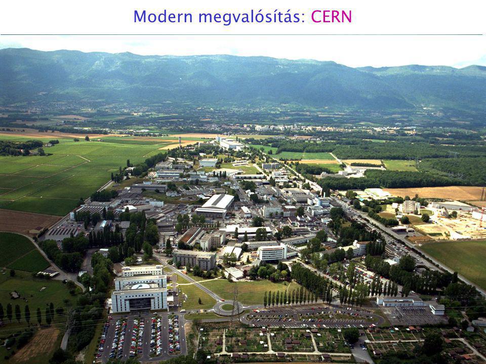 Modern megvalósítás: CERN