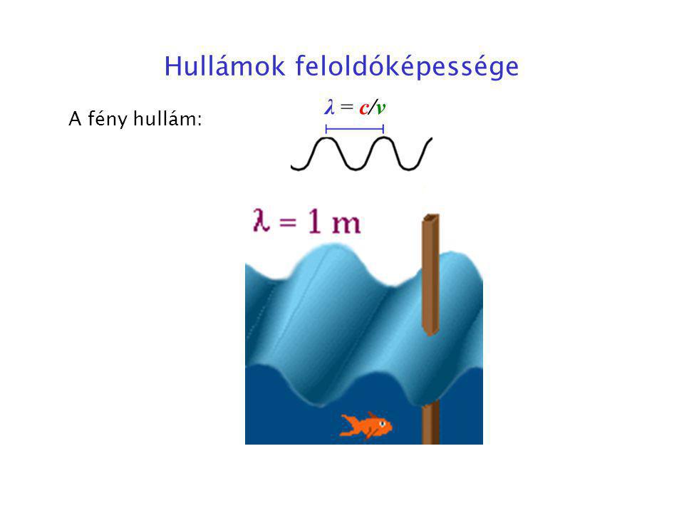 Hullámok feloldóképessége A fény hullám: λ = c/ν