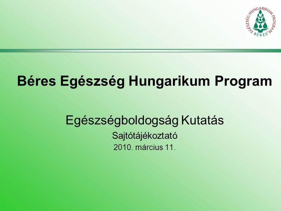 Béres Egészség Hungarikum Program Egészségboldogság Kutatás Sajtótájékoztató március 11.