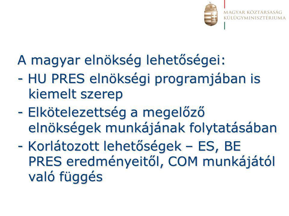 A magyar elnökség lehetőségei: - HU PRES elnökségi programjában is kiemelt szerep - Elkötelezettség a megelőző elnökségek munkájának folytatásában - Korlátozott lehetőségek – ES, BE PRES eredményeitől, COM munkájától való függés