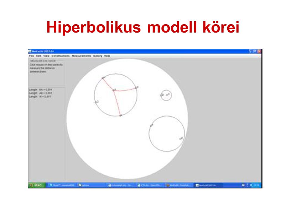 Hiperbolikus modell körei