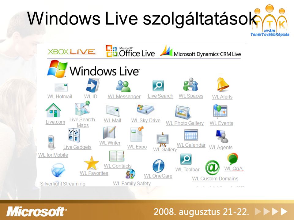 Windows Live szolgáltatások