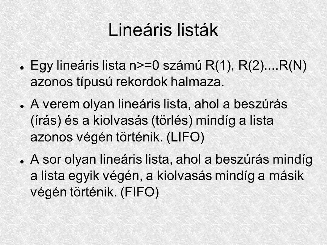 Lineáris listák Egy lineáris lista n>=0 számú R(1), R(2)....R(N) azonos típusú rekordok halmaza.