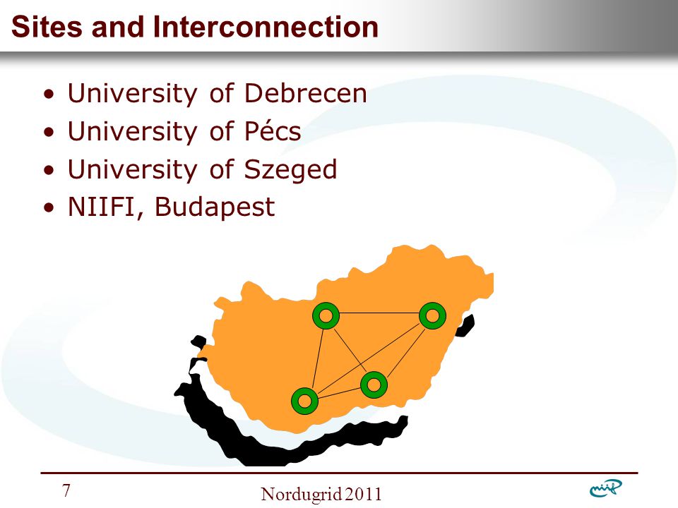 Nemzeti Információs Infrastruktúra Fejlesztési Intézet Nordugrid Sites and Interconnection University of Debrecen University of Pécs University of Szeged NIIFI, Budapest