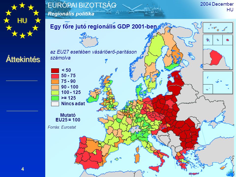 HU Áttekintés Regionális politika EURÓPAI BIZOTTSÁG 2004 December HU 4 < >= 125 Nincs adat Mutató EU25 = 100 Forrás: Eurostat Egy főre jutó regionális GDP 2001-ben az EU27 esetében vásárlóerő-paritáson számolva