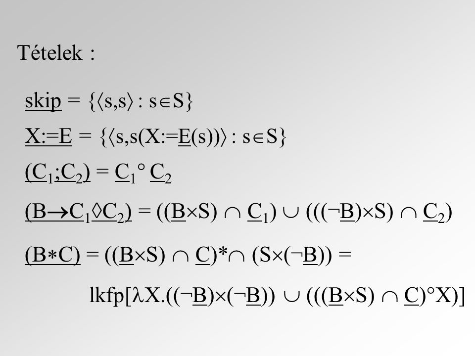 Tételek : skip = {  s,s  : s  S } X:=E = {  s,s(X:=E(s))  : s  S } (C 1 ;C 2 ) = C 1 ° C 2 (B  C 1  C 2 ) = ((B  S)  C 1 )  ((( ¬ B)  S)  C 2 ) (B  C) = ((B  S)  C)*  (S  ( ¬ B)) = lkfp[ X.(( ¬ B)  ( ¬ B))  (((B  S)  C)°X)]