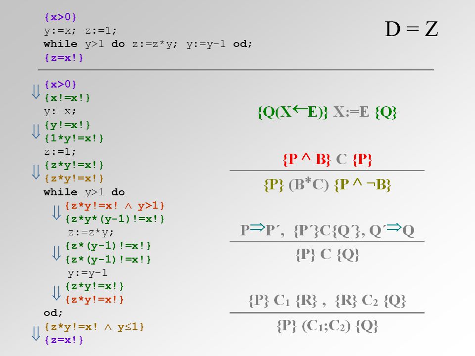 D = Z {x>0} y:=x; z:=1; while y>1 do z:=z*y; y:=y-1 od; {z=x!} {x>0} {x!=x!} y:=x; {y!=x!} {1*y!=x!} z:=1; {z*y!=x!} while y>1 do {z*y!=x.