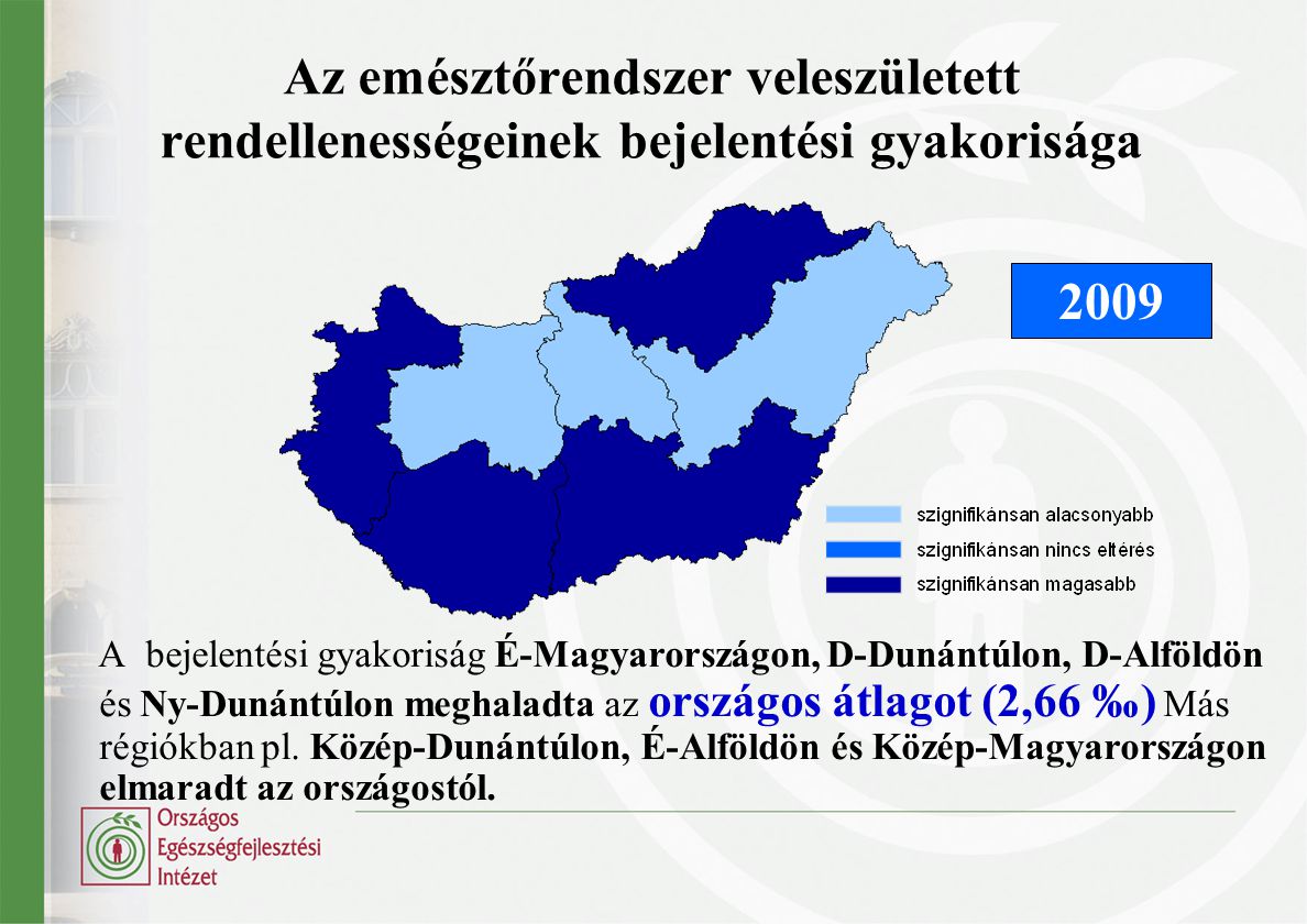 Az emésztőrendszer veleszületett rendellenességeinek bejelentési gyakorisága A bejelentési gyakoriság É-Magyarországon, D-Dunántúlon, D-Alföldön és Ny-Dunántúlon meghaladta az országos átlagot (2,66 ‰) Más régiókban pl.