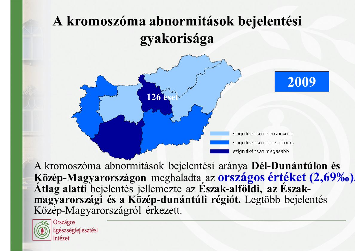 A kromoszóma abnormitások bejelentési gyakorisága A kromoszóma abnormitások bejelentési aránya Dél-Dunántúlon és Közép-Magyarországon meghaladta az országos értéket (2,69‰).