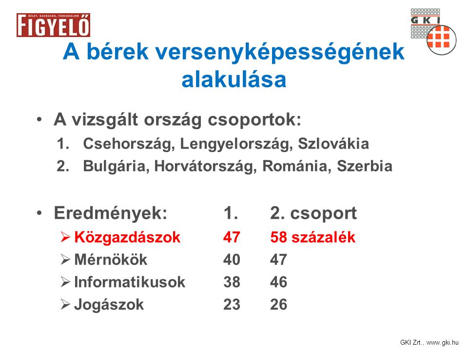 GKI Zrt.,   A bérek versenyképességének alakulása A vizsgált ország csoportok: 1.Csehország, Lengyelország, Szlovákia 2.Bulgária, Horvátország, Románia, Szerbia Eredmények: 1.
