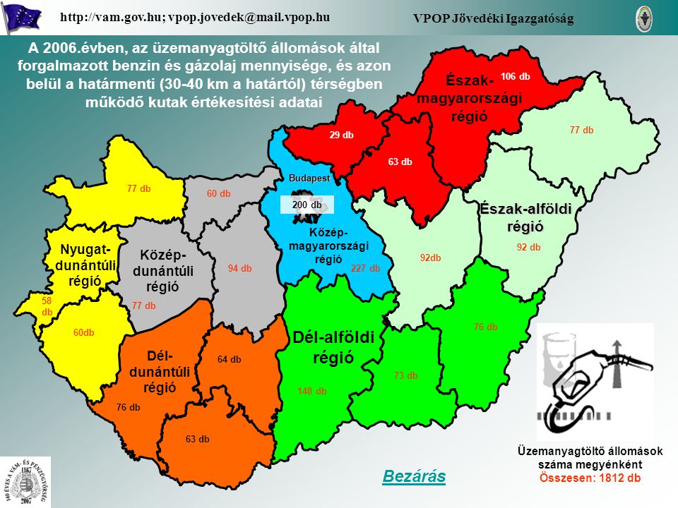 A 2006.évben, az üzemanyagtöltő állomások által forgalmazott benzin és gázolaj mennyisége, és azon belül a határmenti (30-40 km a határtól) térségben működő kutak értékesítési adatai Észak-alföldi régió Észak-alföldi régió Dél-alföldi régió Dél- dunántúli régió Közép- dunántúli régió Nyugat- dunántúli régió Budapest Közép- magyarországi régió VPOP Jövedéki Igazgatóság   Bezárás Üzemanyagtöltő állomások száma megyénként Összesen: 1812 db Észak- magyarországi régió 77 db 58 db 60db 77 db 94 db 60 db 64 db 76 db 63 db 148 db 73 db 76 db 92db 77 db 106 db 63 db 29 db 227 db 200 db