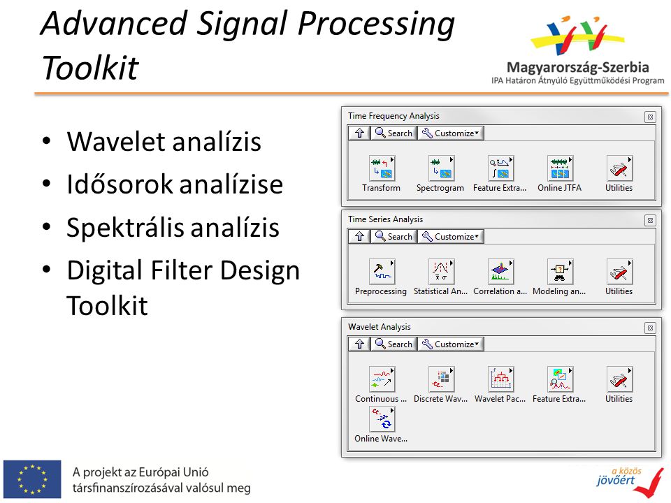 Advanced Signal Processing Toolkit Wavelet analízis Idősorok analízise Spektrális analízis Digital Filter Design Toolkit