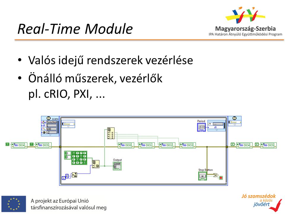Real-Time Module Valós idejű rendszerek vezérlése Önálló műszerek, vezérlők pl. cRIO, PXI,...