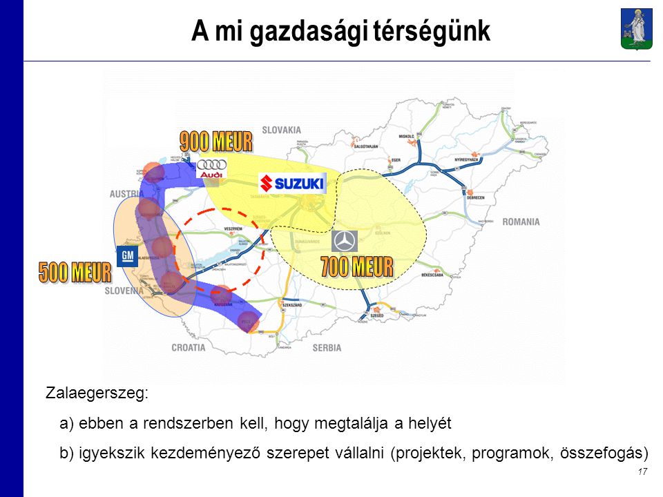17 A mi gazdasági térségünk Zalaegerszeg: a) ebben a rendszerben kell, hogy megtalálja a helyét b) igyekszik kezdeményező szerepet vállalni (projektek, programok, összefogás)