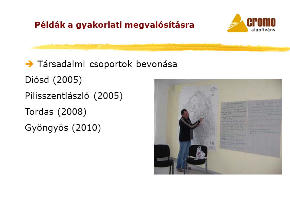  Társadalmi csoportok bevonása Diósd (2005) Pilisszentlászló (2005) Tordas (2008) Gyöngyös (2010) Példák a gyakorlati megvalósításra