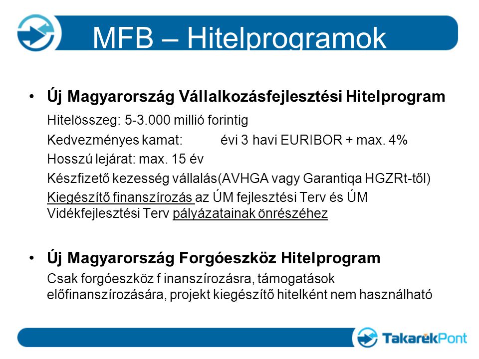 MFB – Hitelprogramok Új Magyarország Vállalkozásfejlesztési Hitelprogram Hitelösszeg: millió forintig Kedvezményes kamat: évi 3 havi EURIBOR + max.
