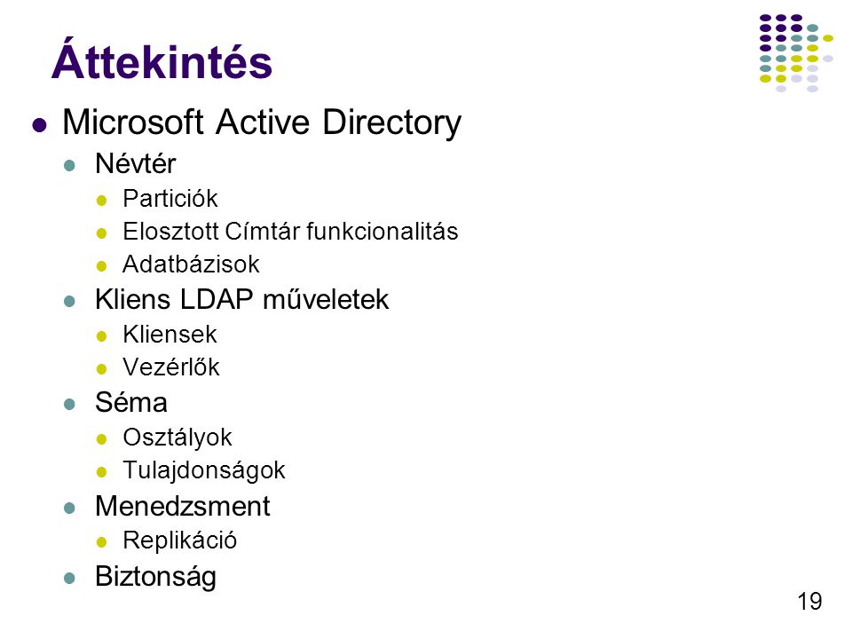 19 Áttekintés Microsoft Active Directory Névtér Particiók Elosztott Címtár funkcionalitás Adatbázisok Kliens LDAP műveletek Kliensek Vezérlők Séma Osztályok Tulajdonságok Menedzsment Replikáció Biztonság