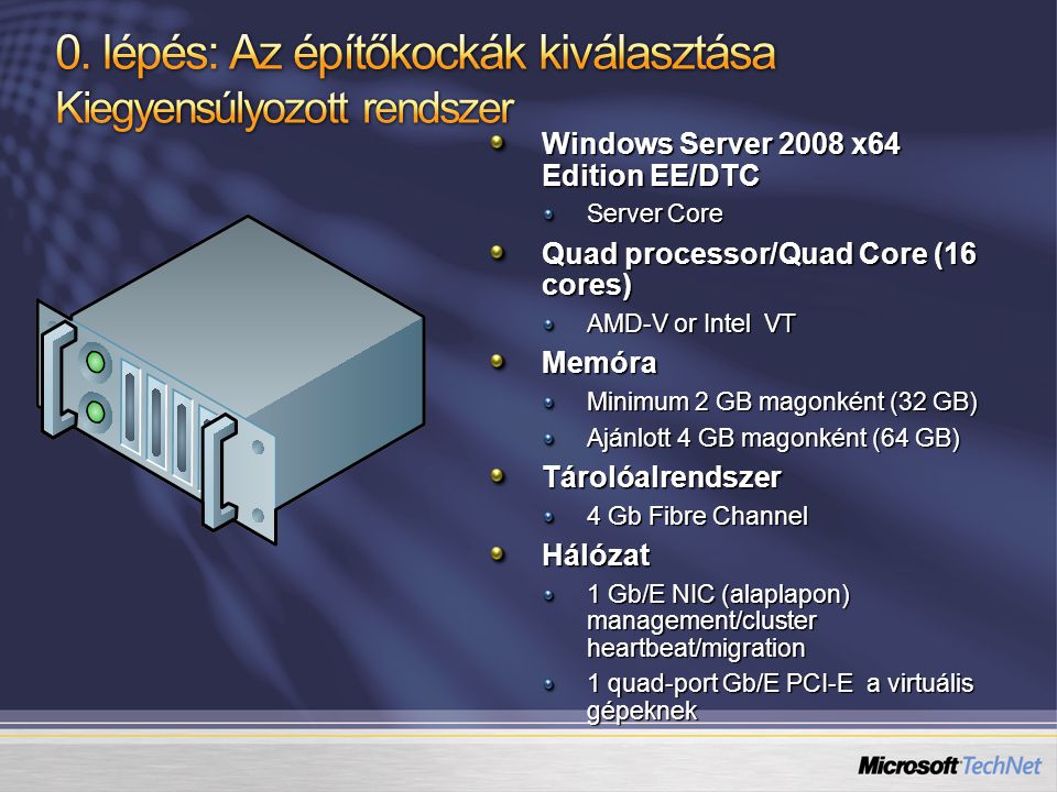 Windows Server 2008 x64 Edition EE/DTC Server Core Quad processor/Quad Core (16 cores) AMD-V or Intel VT Memóra Minimum 2 GB magonként (32 GB) Ajánlott 4 GB magonként (64 GB) Tárolóalrendszer 4 Gb Fibre Channel Hálózat 1 Gb/E NIC (alaplapon) management/cluster heartbeat/migration 1 quad-port Gb/E PCI-E a virtuális gépeknek
