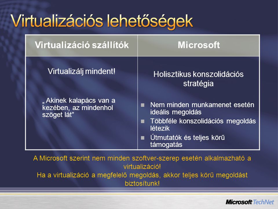 A Microsoft szerint nem minden szoftver-szerep esetén alkalmazható a virtualizáció.