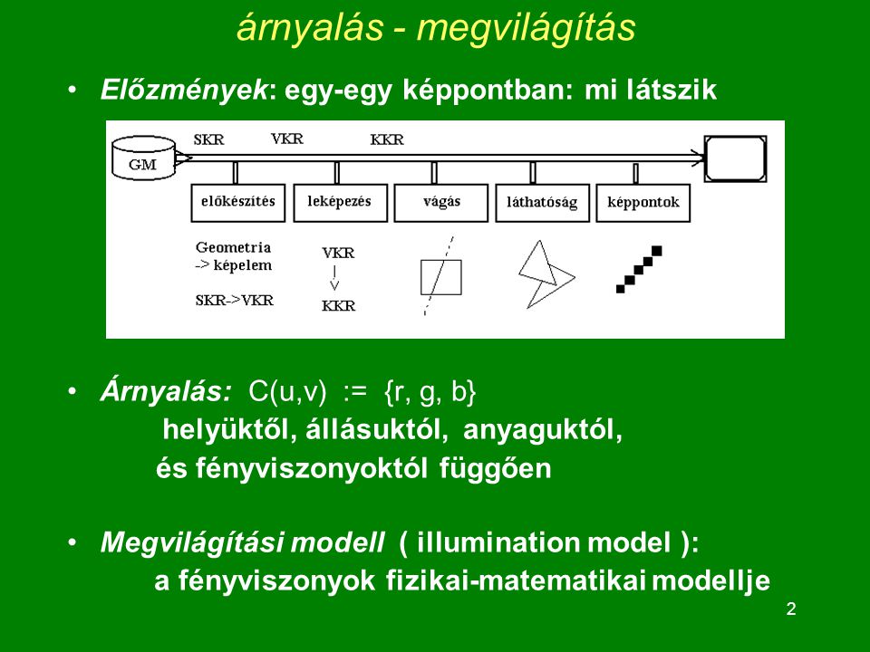 2 árnyalás - megvilágítás Előzmények: egy-egy képpontban: mi látszik Árnyalás: C(u,v) := {r, g, b} helyüktől, állásuktól, anyaguktól, és fényviszonyoktól függően Megvilágítási modell ( illumination model ): a fényviszonyok fizikai-matematikai modellje